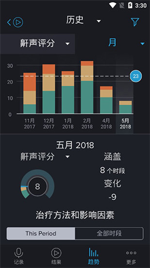 鼾声分析器appapp下载