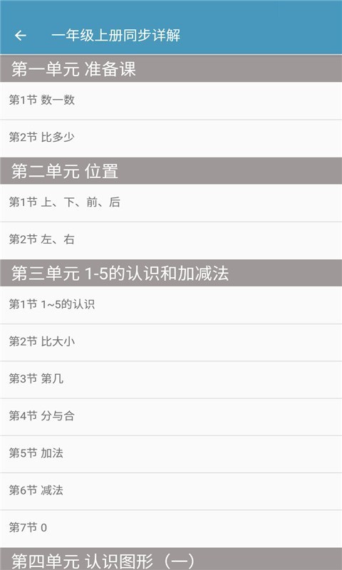安卓小学数学同步详解app