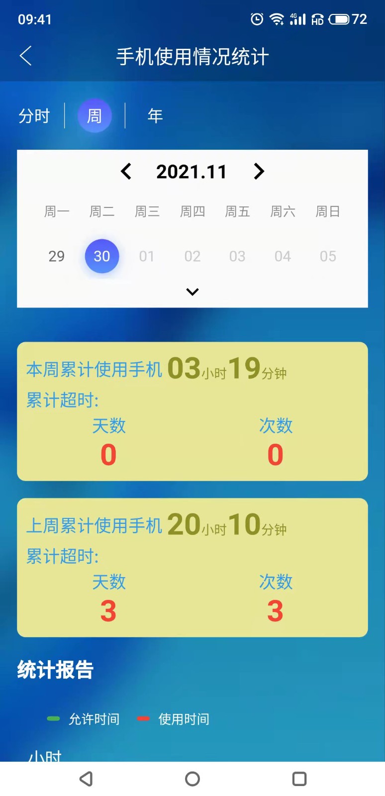 安卓管机侠app