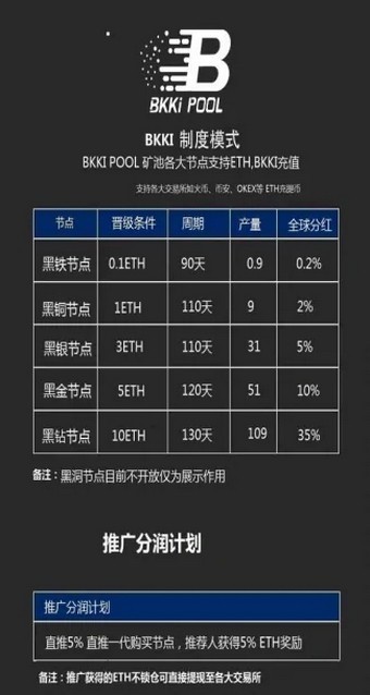 安卓比科交易平台软件下载