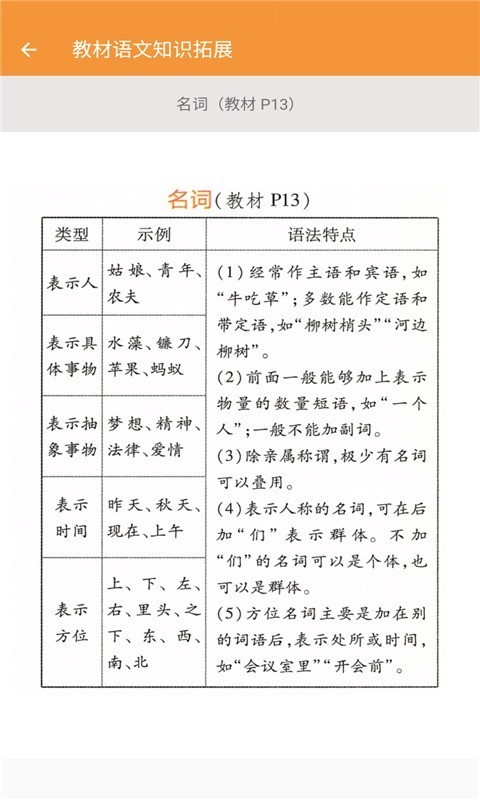 安卓七年级语文帮软件下载