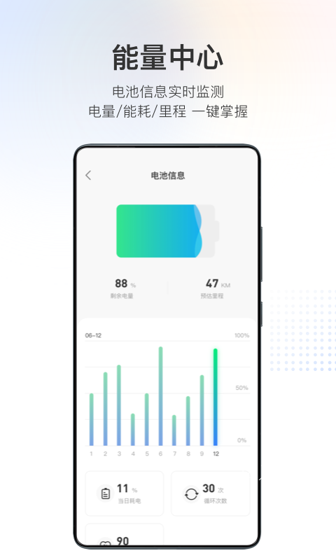 安卓派电出行软件软件下载