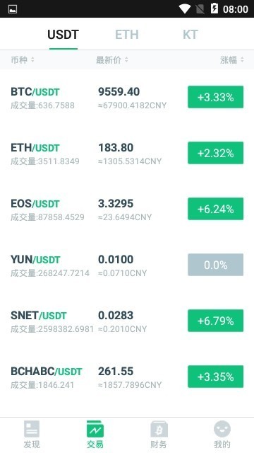 安卓yunex交易平台app