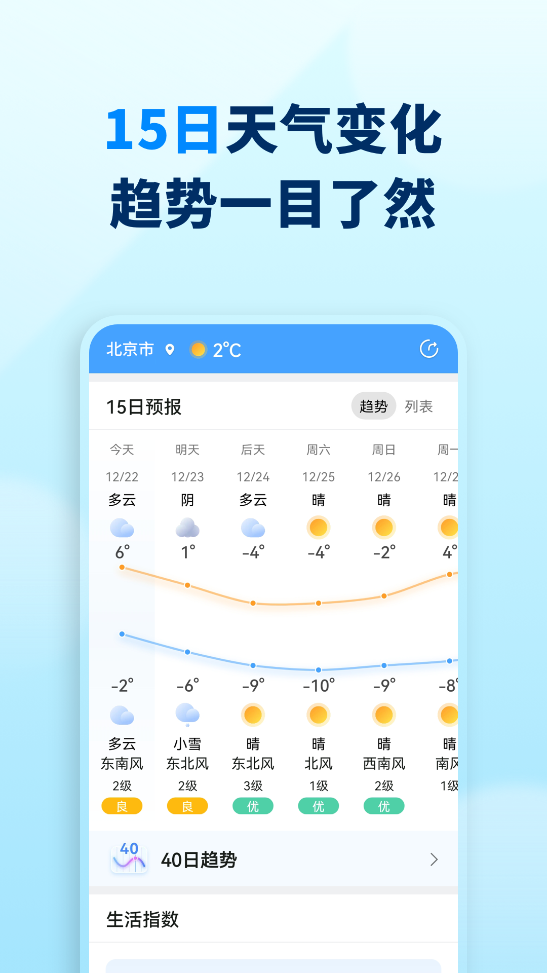 奇妙天气app下载