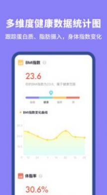 安卓热量计算器app软件下载