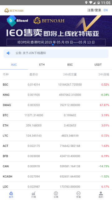 安卓比特诺亚交易平台app