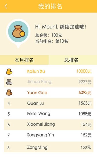 地图淘金安卓版