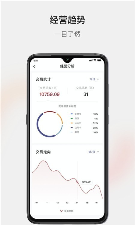 安卓广银惠收银app