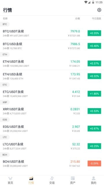 安卓zgtop交易平台软件下载