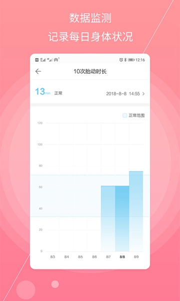 安卓孕妇宝典 最新版app