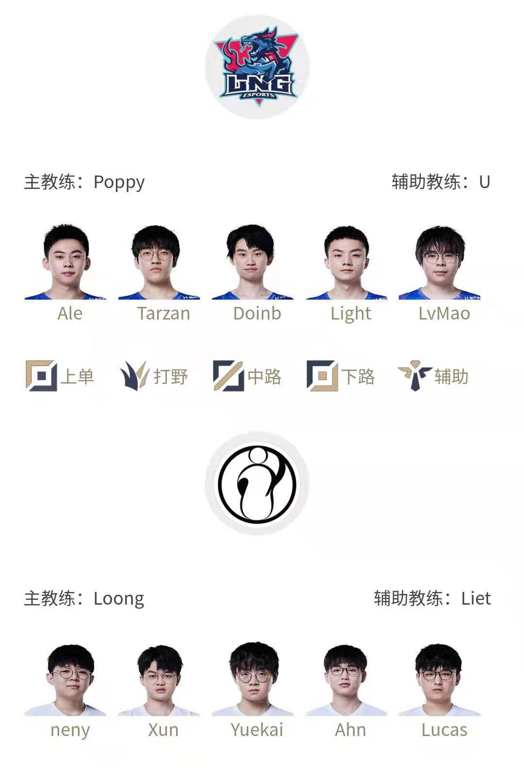 2022LPL春季赛1月19日首发名单 英雄联盟2022LPL春季赛1月19日对战表