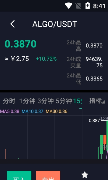 比特购购交易平台