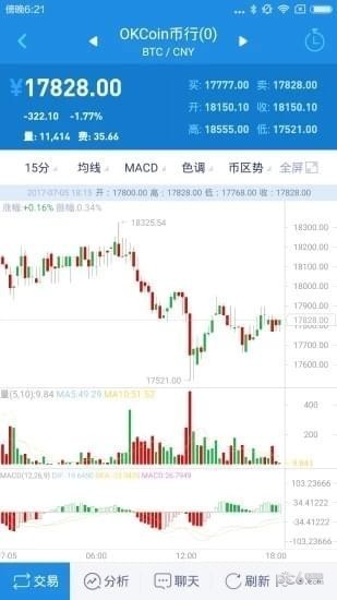 安卓bitrabbit交易平台软件下载