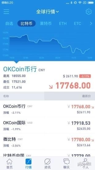 安卓bitrabbit交易平台app