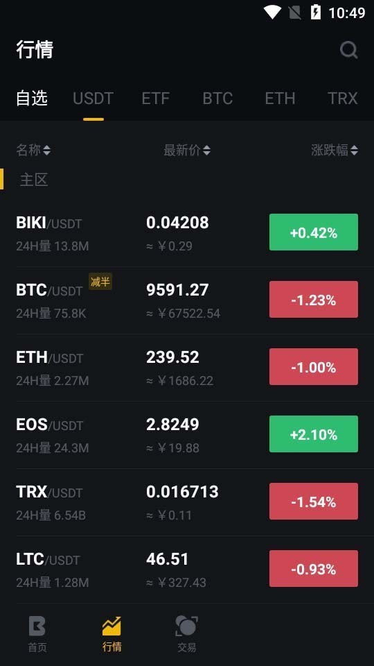 bitkonan交易平台