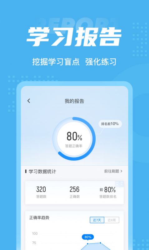 放射医学聚题库app