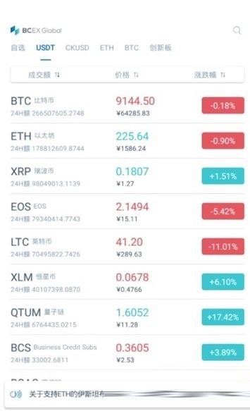 novaexchange交易平台