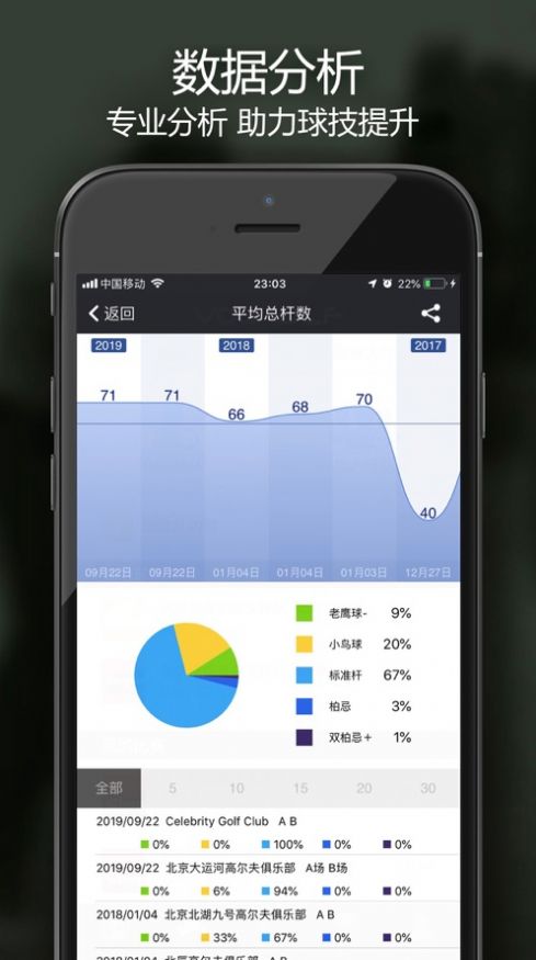 安卓voogolf高尔夫app软件下载
