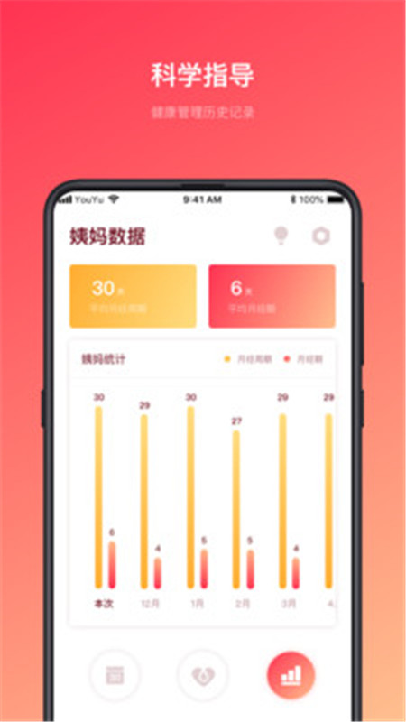 安卓姨妈的秘密女生经期记录app下载 v1.1.1app