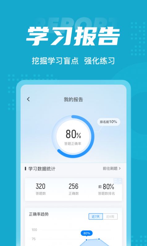 内科学聚题库app