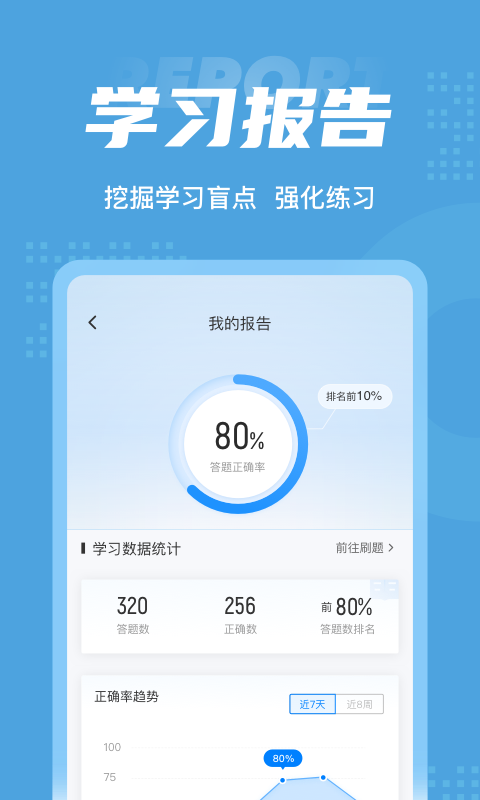 内科护理聚题库app下载