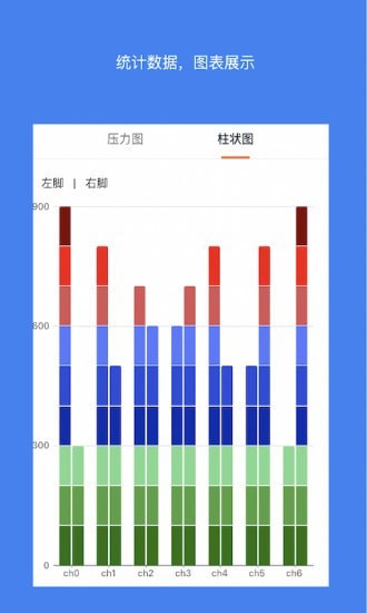 安卓智行鞋垫软件下载