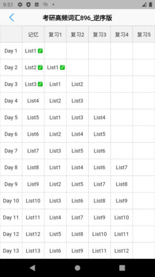 安卓list快速背单词app软件下载