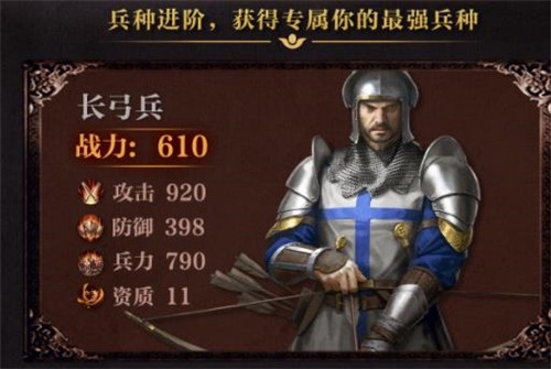 帝国起源