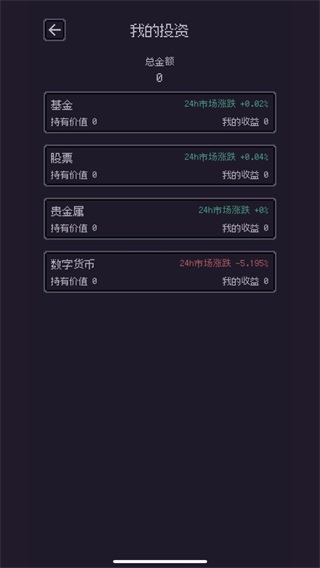 安卓游戏码农那些打工的日子 最新1.1.0软件下载