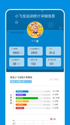 安卓小飞龙俱乐部app