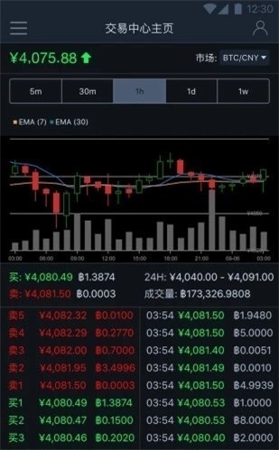 安卓chr交易平台软件下载