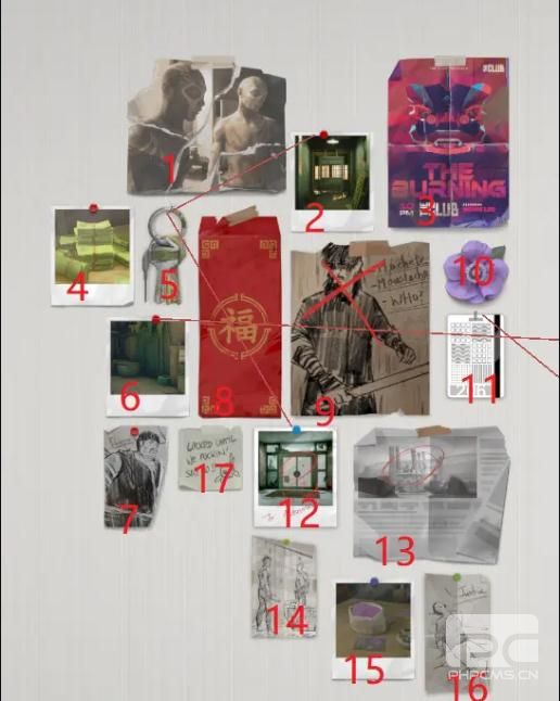 师父sifu贫民窟线索位置大全 师父sifu第一关贫民窟线索地点汇总