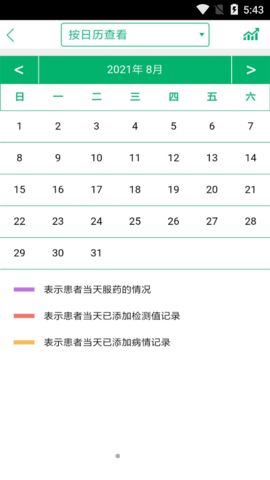 安卓渔女药师appapp