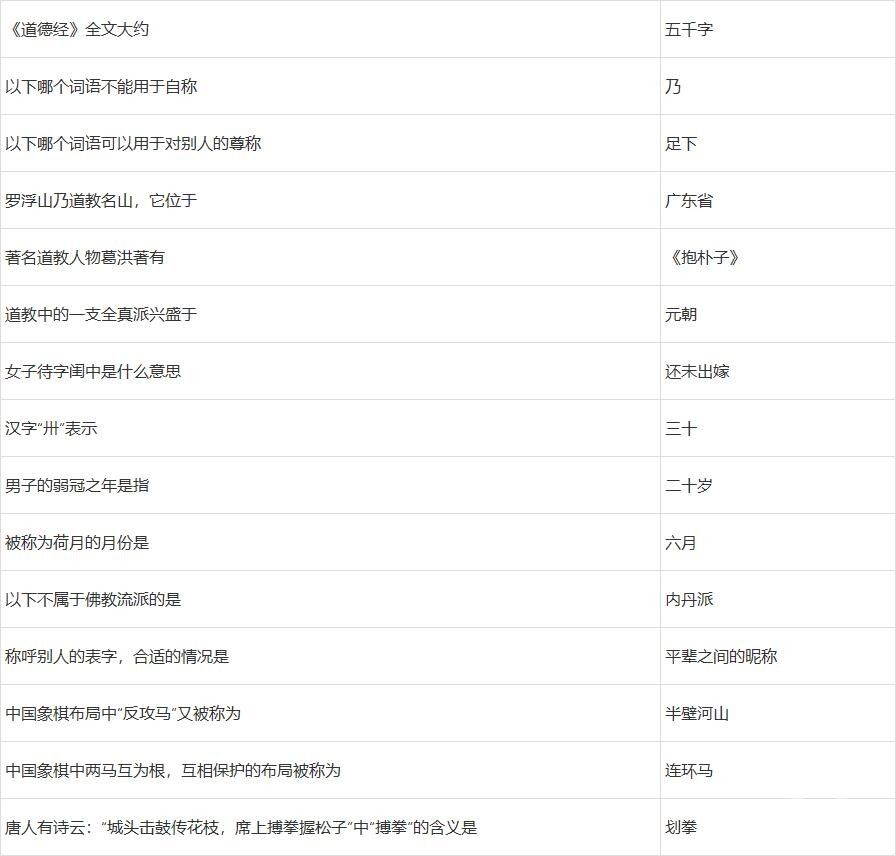 梦幻西游2022元宵节答题答案有哪些 梦幻西游2022元宵节答题答案大全