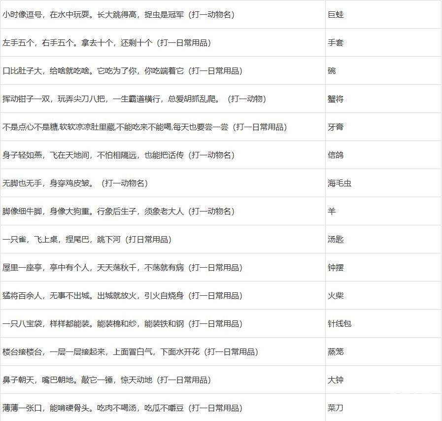 梦幻西游2022元宵节答题答案有哪些 梦幻西游2022元宵节答题答案大全