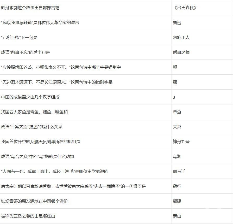 梦幻西游2022元宵节答题答案有哪些 梦幻西游2022元宵节答题答案大全