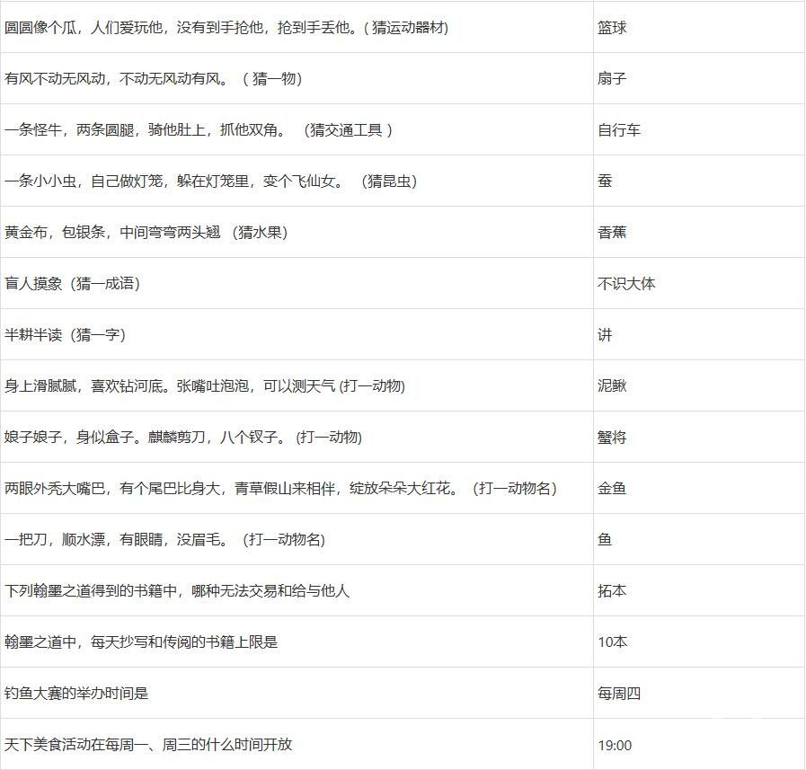 梦幻西游2022元宵节答题答案有哪些 梦幻西游2022元宵节答题答案大全