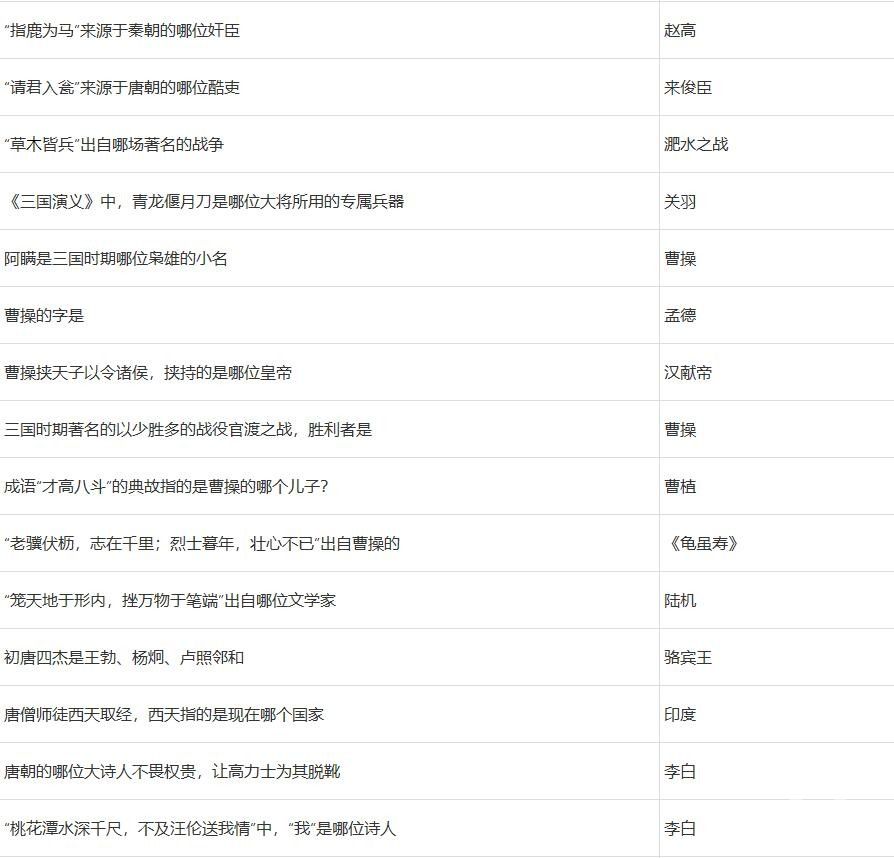 梦幻西游2022元宵节答题答案有哪些 梦幻西游2022元宵节答题答案大全