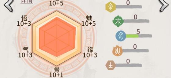 我的门派天妖古国地图怎么玩 我的门派天妖古国地图玩法攻略