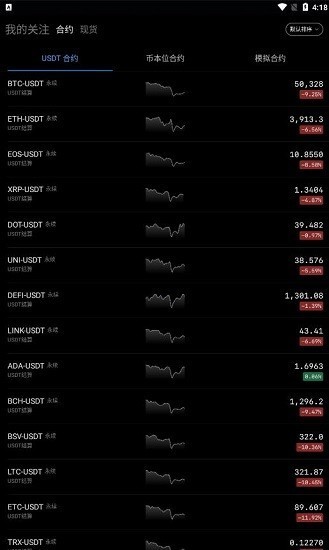安卓ava交易平台软件下载