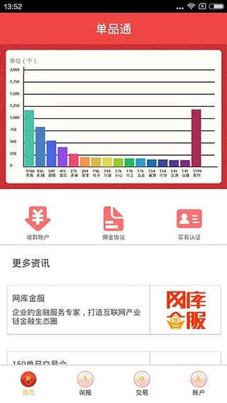 安卓单品通app软件下载