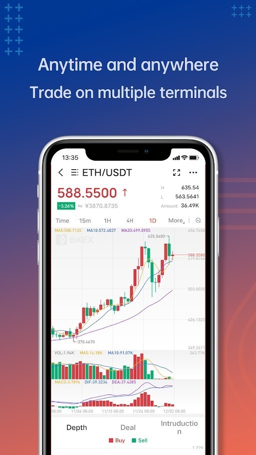 安卓appc交易所app