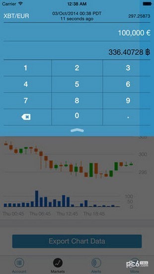 安卓santos交易所app