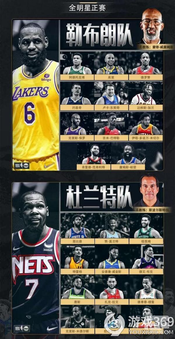 2022nba全明星直播地址 2022nba全明星赛在线观看