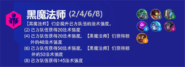 金铲铲之战霓虹之夜羁绊大全 s6.5版本新增羁绊效果以及装备汇总[多图]图片14