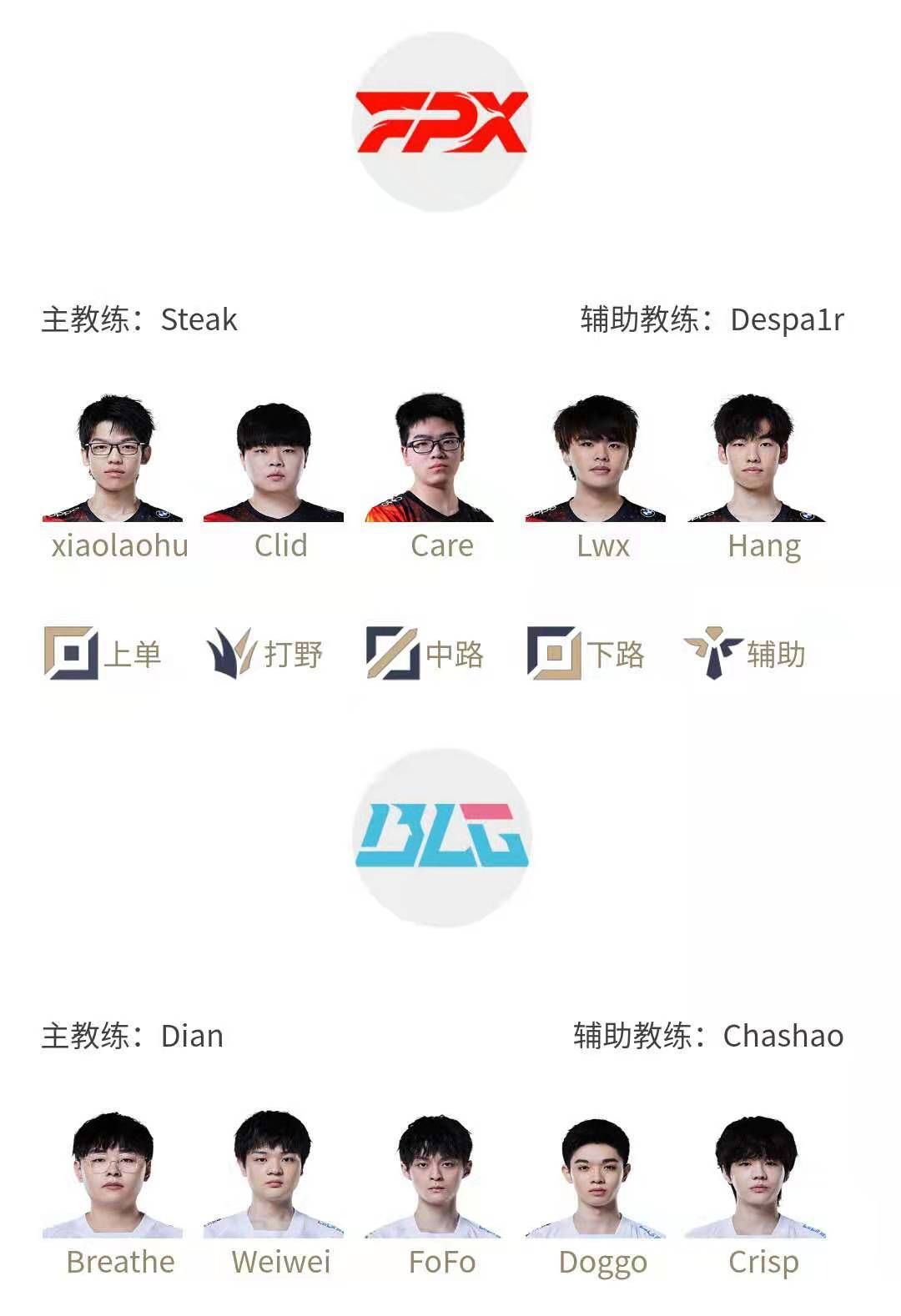 2022LPL春季赛3月3日首发名单 英雄联盟2022LPL春季赛3月4日对战表