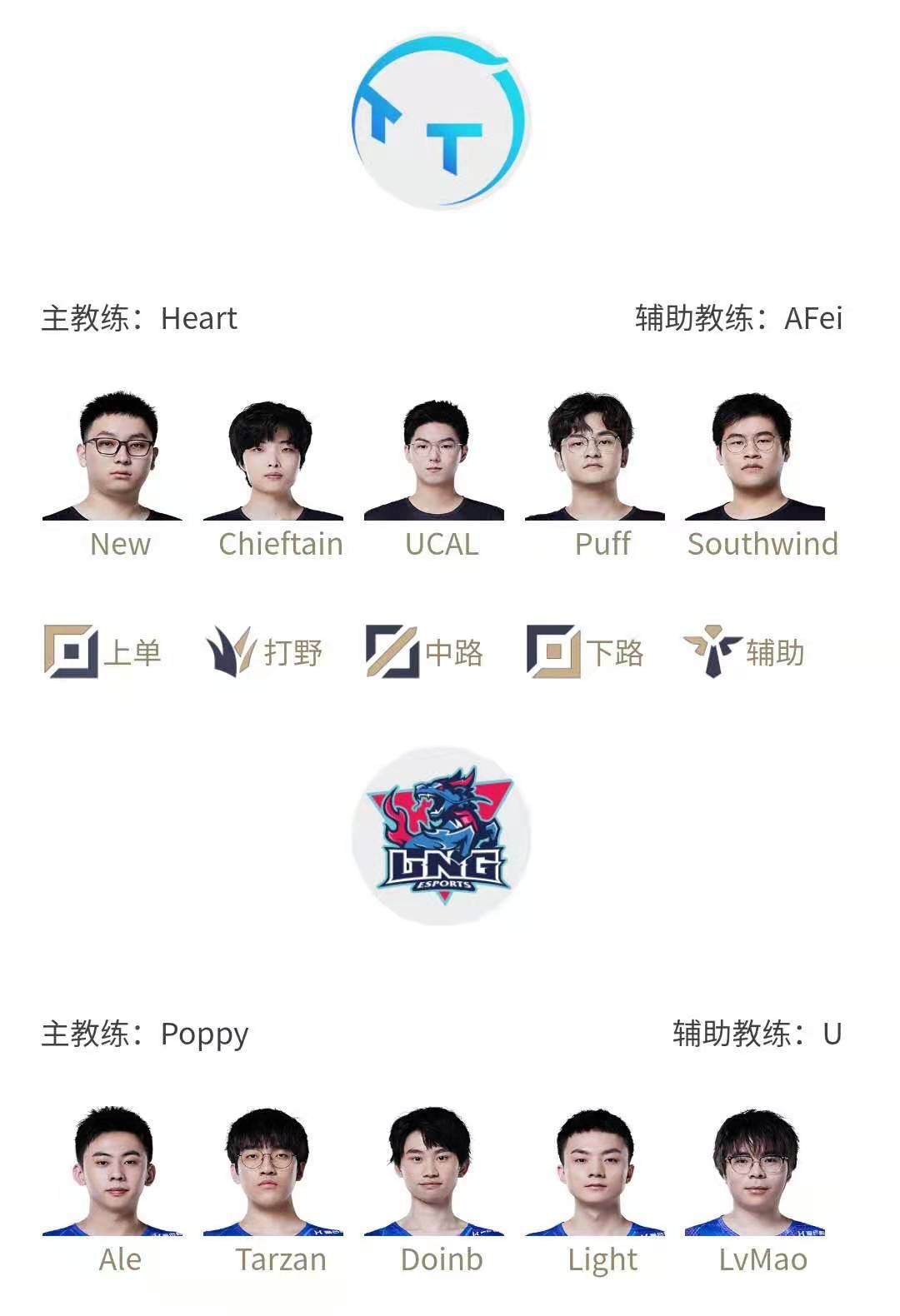 2022LPL春季赛3月3日首发名单 英雄联盟2022LPL春季赛3月4日对战表