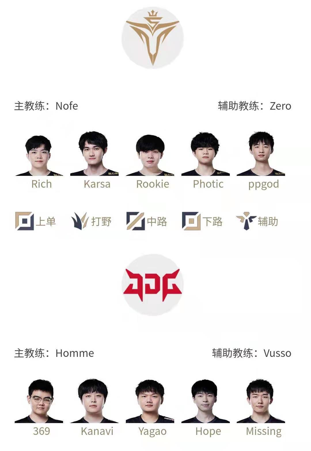 2022LPL春季赛3月3日首发名单 英雄联盟2022LPL春季赛3月4日对战表