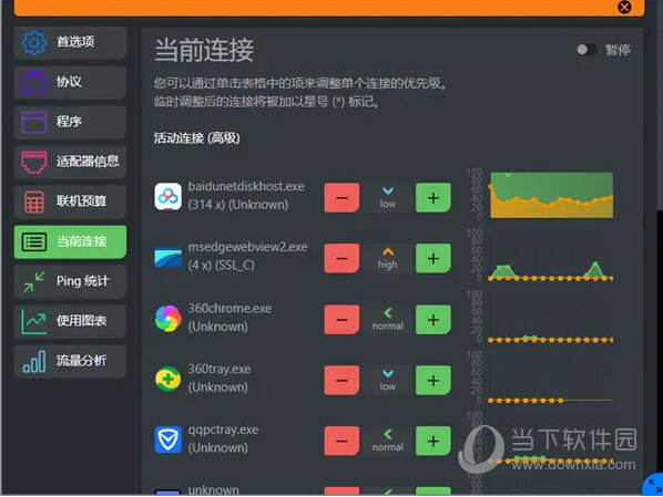 安卓 					cfosspeed  中文官方版app