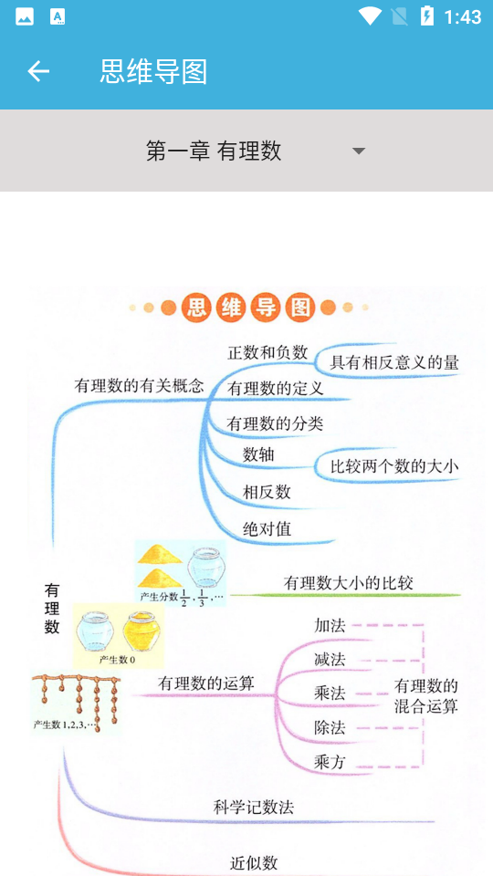 七年级上册数学辅导app下载